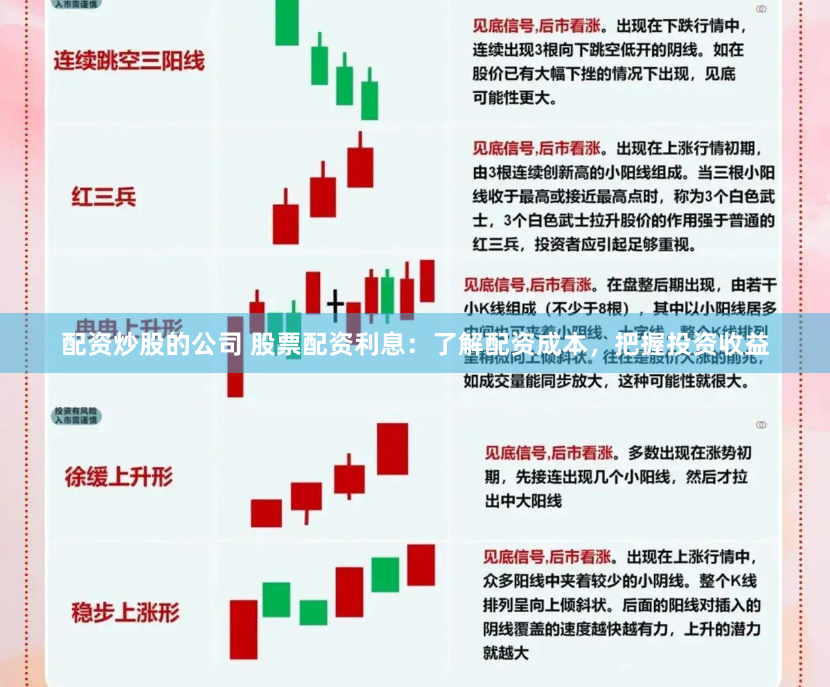 配资炒股的公司 股票配资利息：了解配资成本，把握投资收益