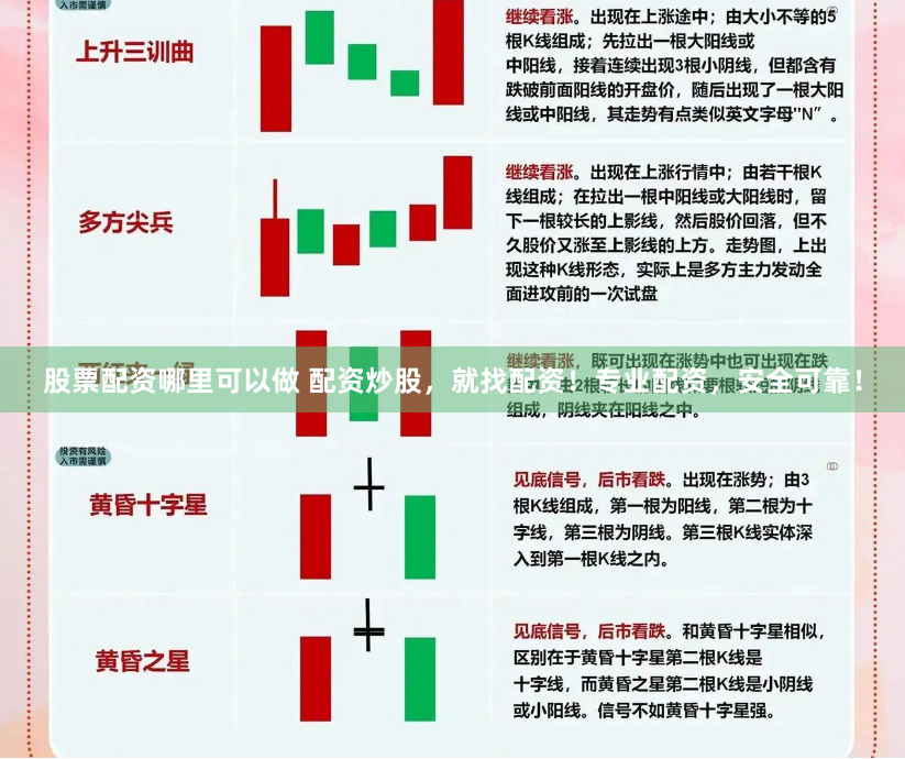 股票配资哪里可以做 配资炒股，就找配资！专业配资，安全可靠！