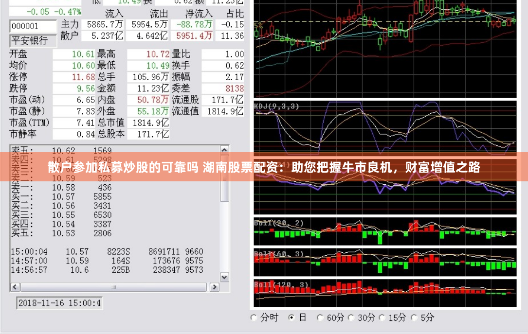散户参加私募炒股的可靠吗 湖南股票配资：助您把握牛市良机，财富增值之路