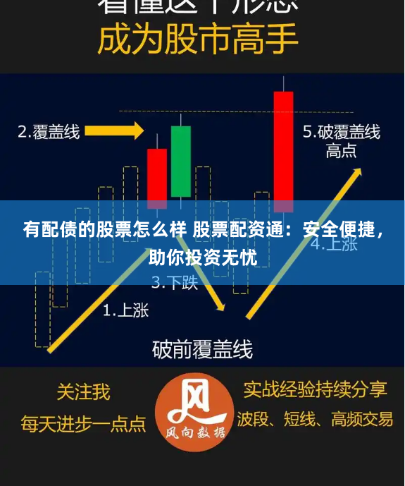 有配债的股票怎么样 股票配资通：安全便捷，助你投资无忧