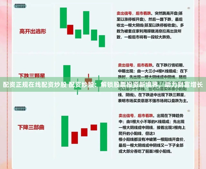 配资正规在线配资炒股 配资炒股：解锁股票投资新境界，助力财富增长