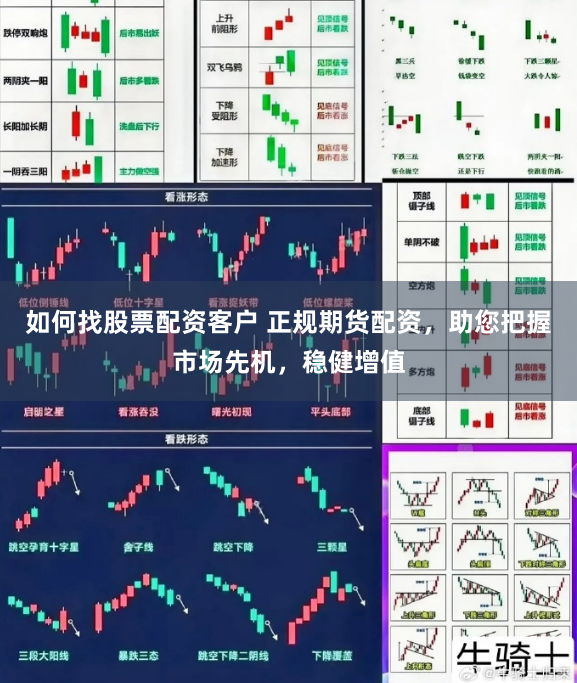 如何找股票配资客户 正规期货配资，助您把握市场先机，稳健增值
