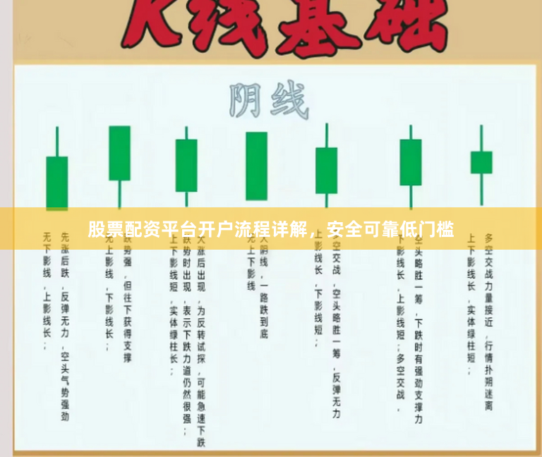股票配资平台开户流程详解，安全可靠低门槛