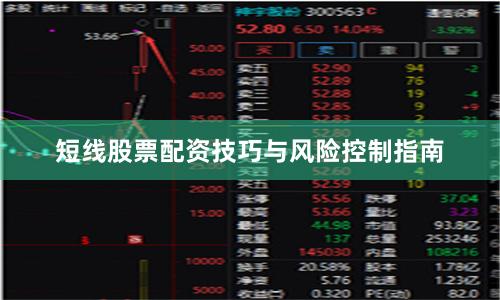 短线股票配资技巧与风险控制指南