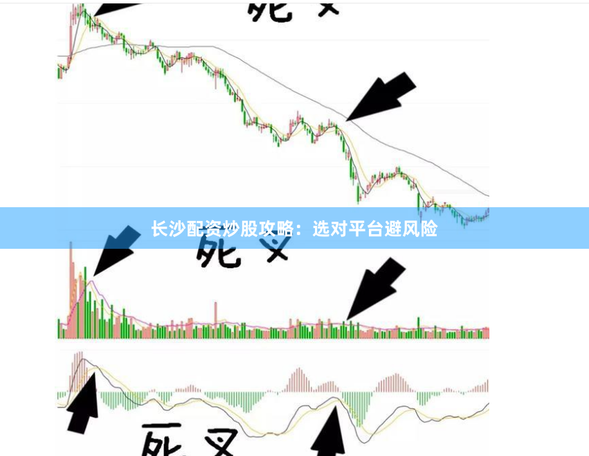 长沙配资炒股攻略:选对平台避风险