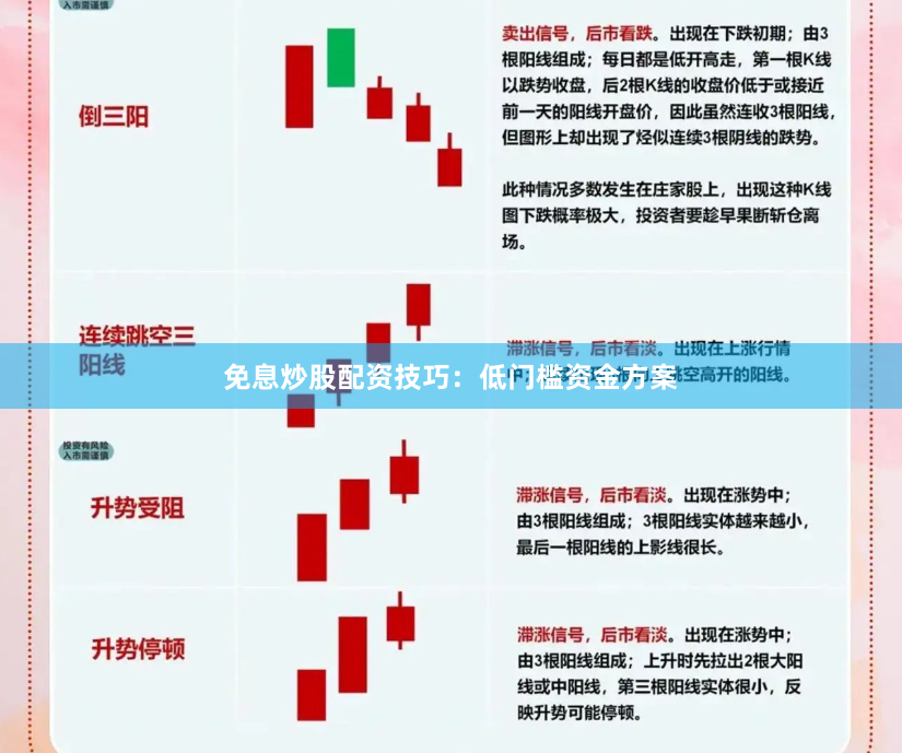 免息炒股配资技巧：低门槛资金方案