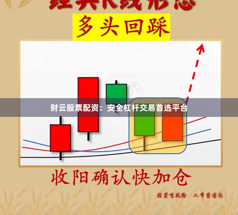 财云股票配资：安全杠杆交易首选平台