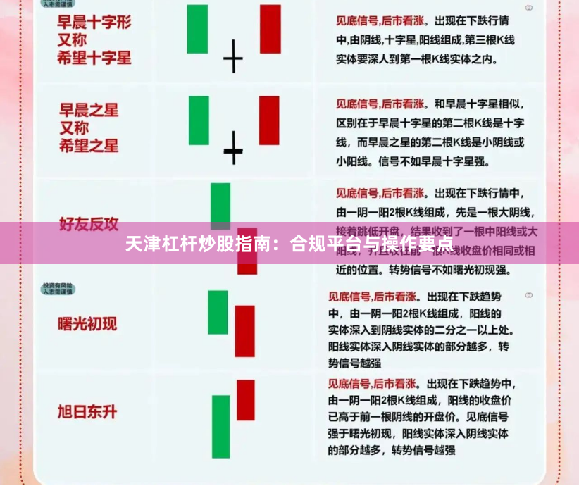 天津杠杆炒股指南：合规平台与操作要点