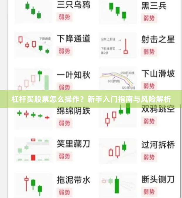 杠杆买股票怎么操作？新手入门指南与风险解析