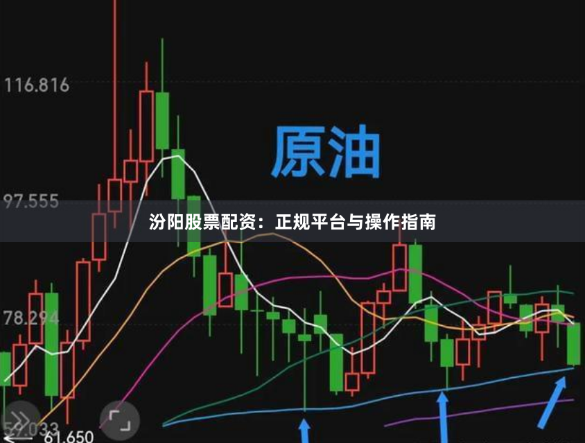 汾阳股票配资：正规平台与操作指南