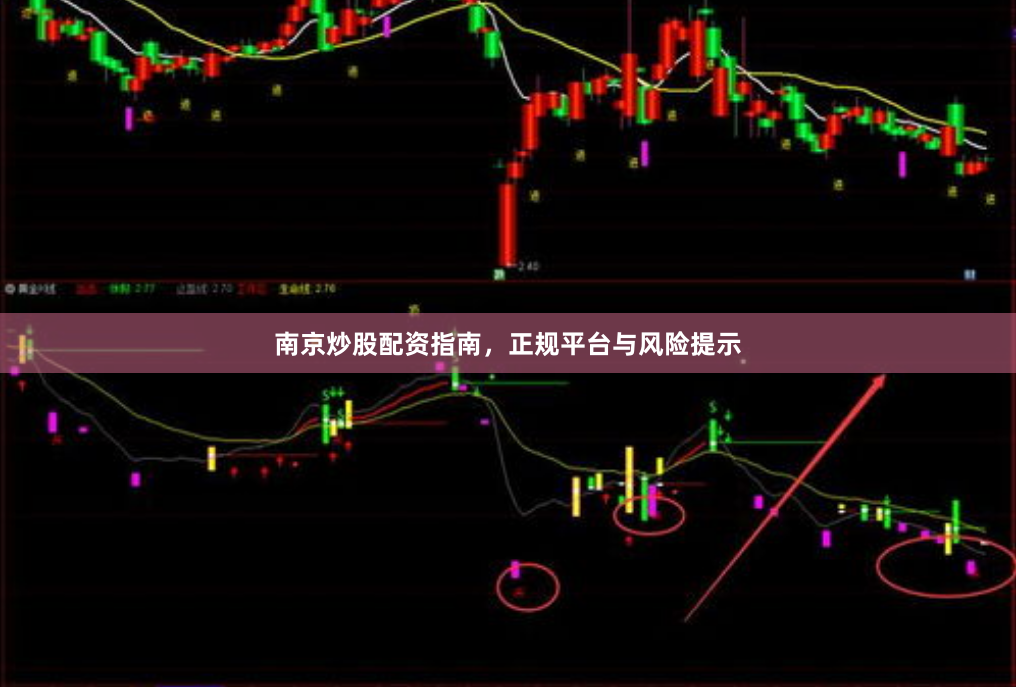 南京炒股配资指南，正规平台与风险提示