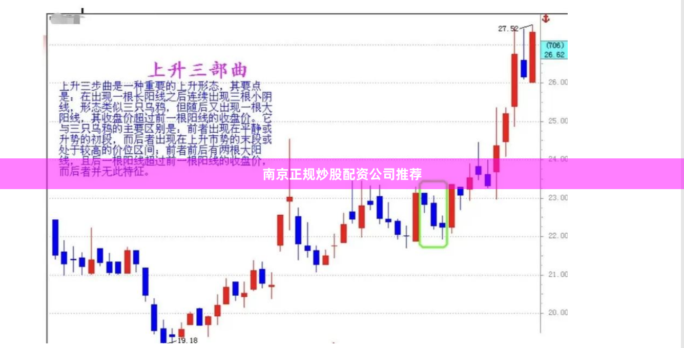 南京正规炒股配资公司推荐